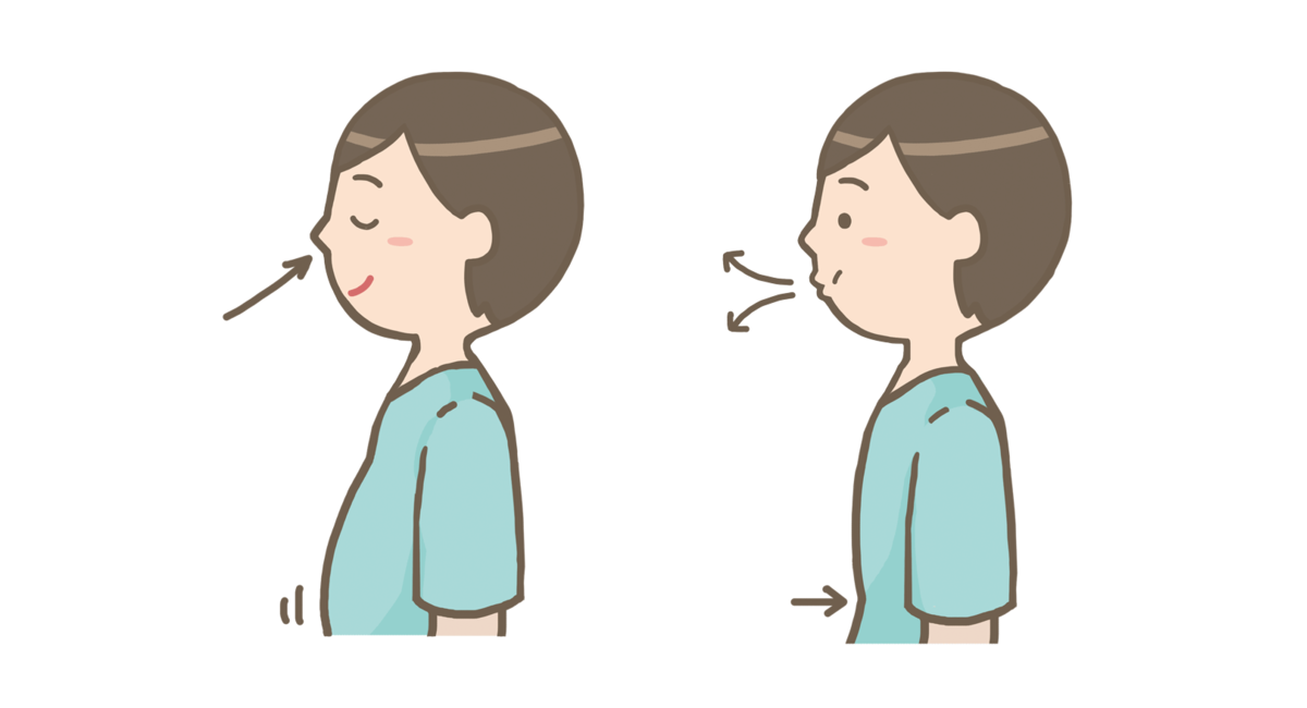 腹式呼吸